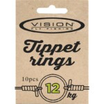 Vision Microanillas 2 mm