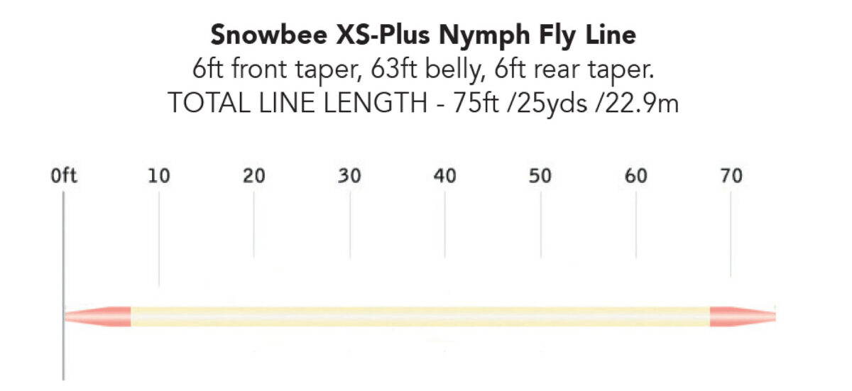 Línea Snowbee XS Plus Nymph