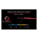 LINEA SCIENTIFIC ANGLERS AMPLITUDE SMOOTH TROUT FLY LINE