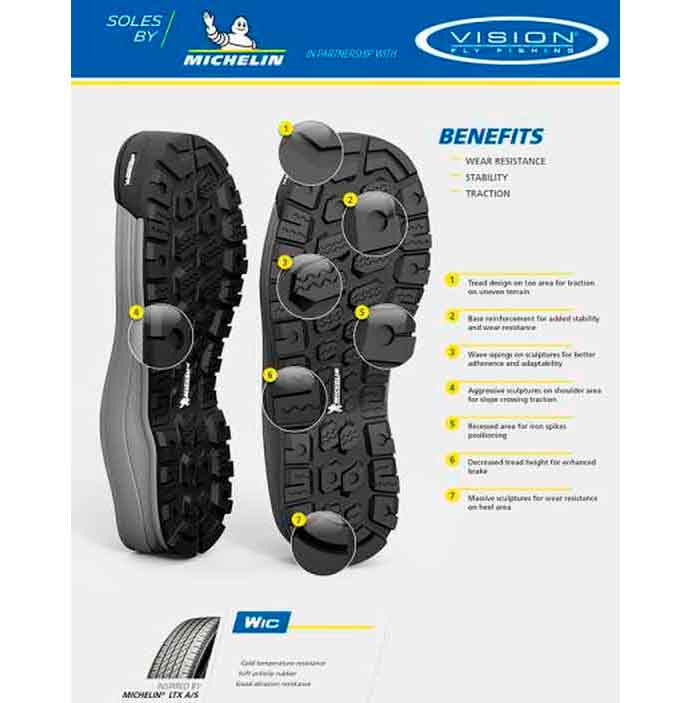 Botas Vision Nahka Michelin Boots 2020