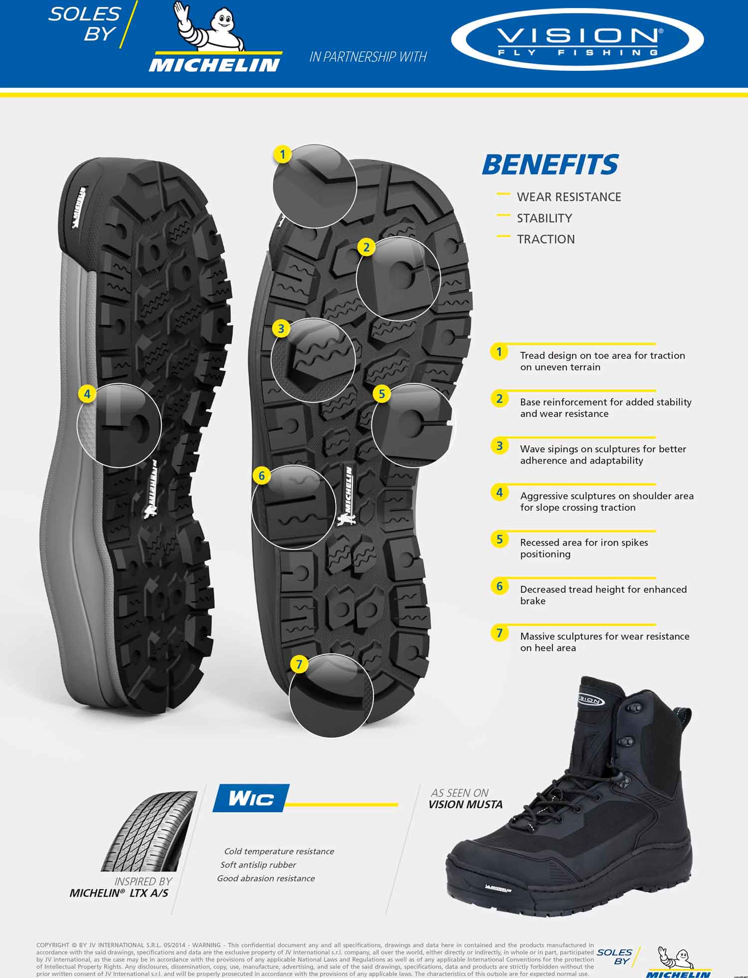 Botas-Vision-Musta-Michelin-Boots